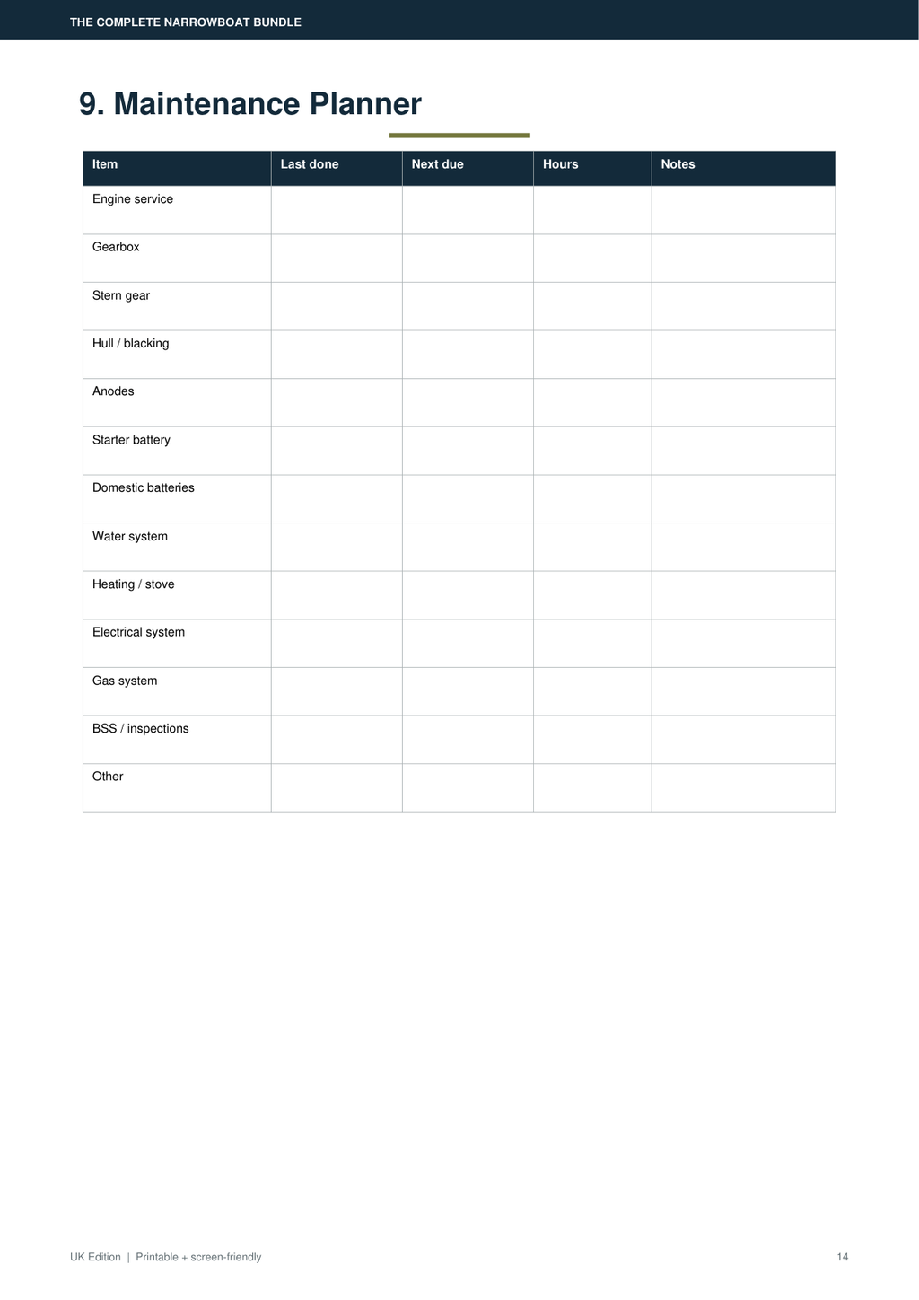 Narrowboat Maintenance Planner page preview